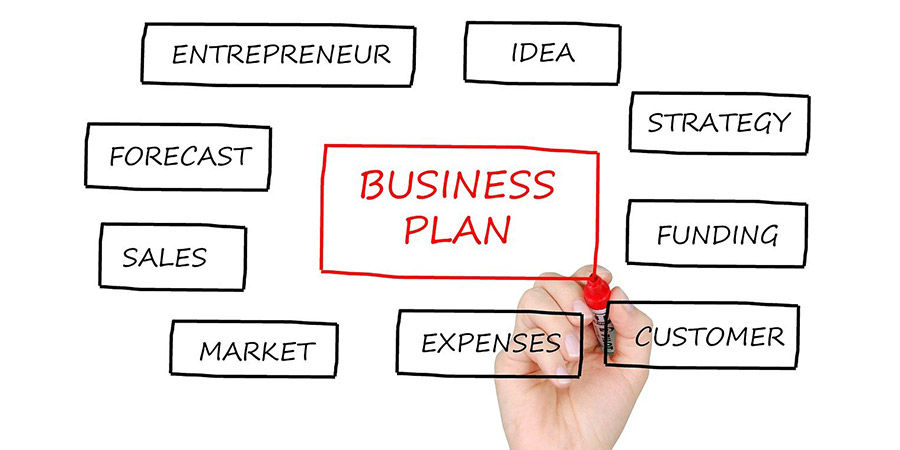 a person's hand writing with a red marker a business plan context diagram